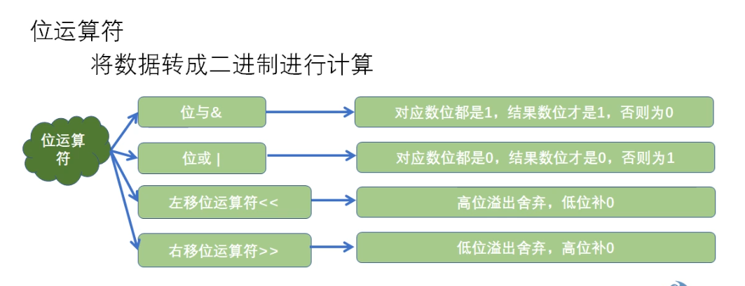 image-20201024153312331