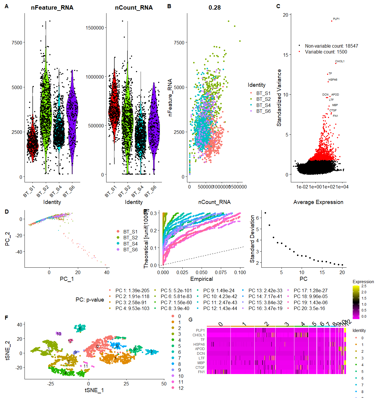 image-20201109153745153