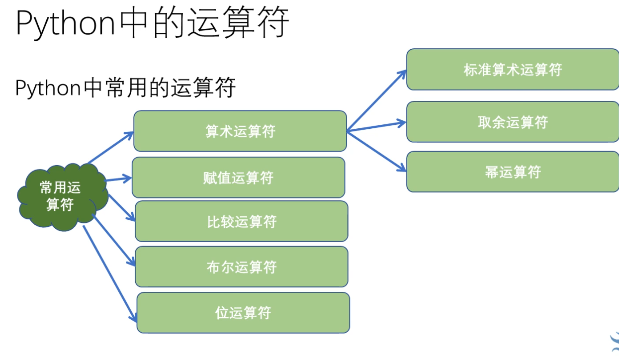 image-20201001161513456