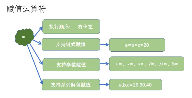 image-20201001163139372