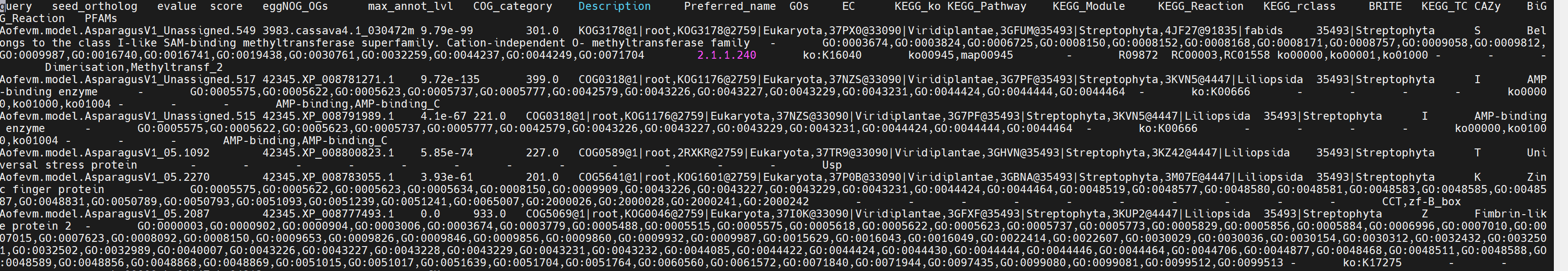 node25.emapper.annotations